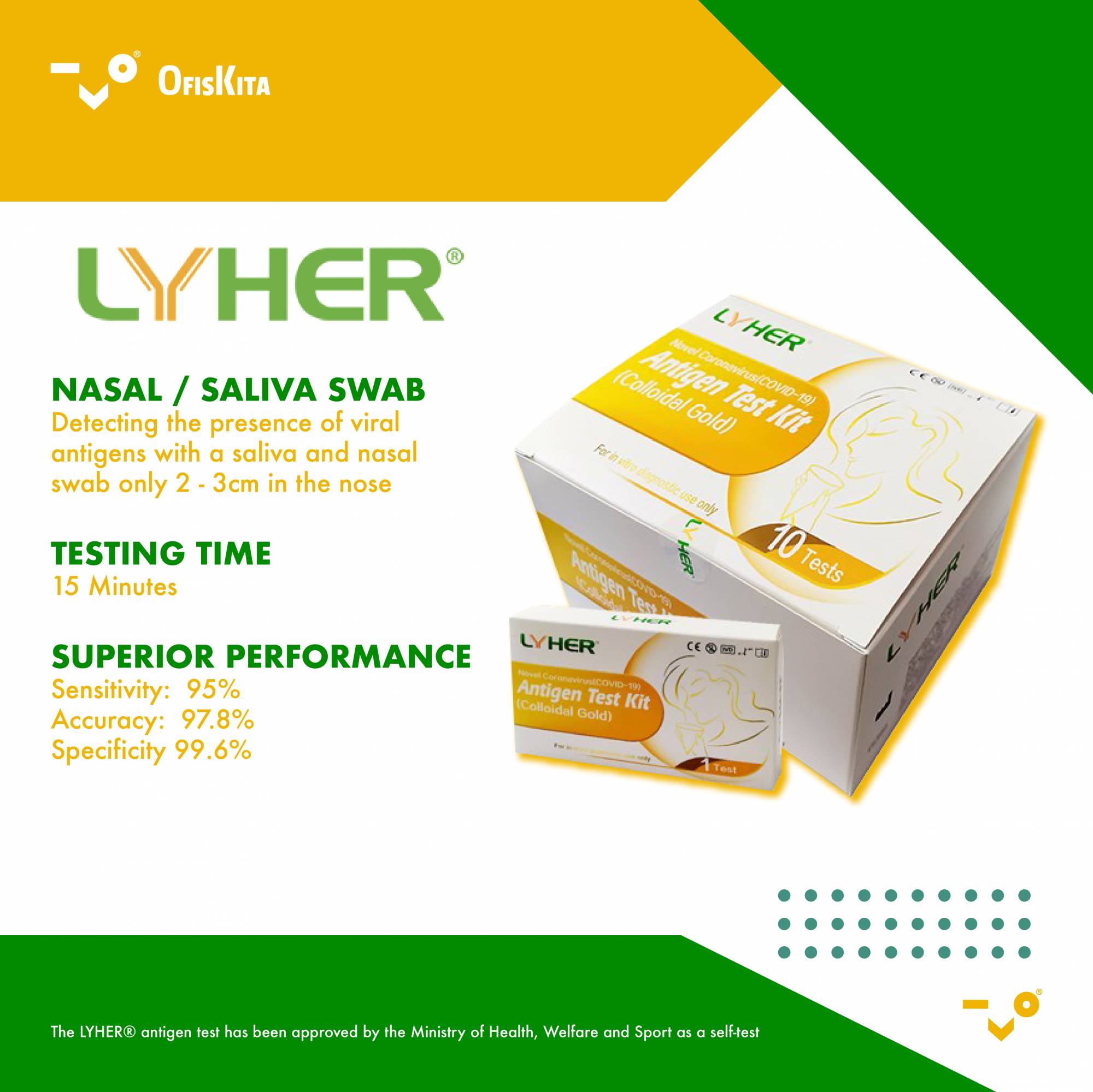 Ofiskita Lyher Novel Coronavirus (COVID19) Antigen Test Kit